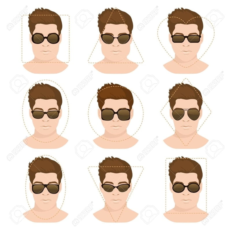 Collection more than 160 sunglasses for face shape